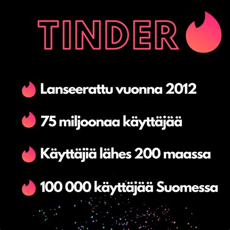 hyvä tinder aloitus|Paras Tinder opas 2024 – Hyödynnä vinkit 